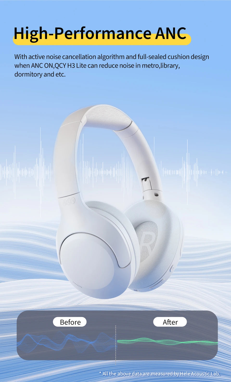 QCY H3 Lite ANC Wireless/Wired Headphones Bluetooth 5.3 Foldable Over Ear Headset HIFI Sound 60H Playtime Earphones Dual Connect