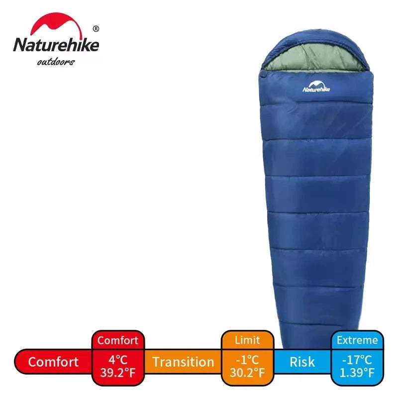 Sbf6f6b94f92040e0bfd8550963cf961eq