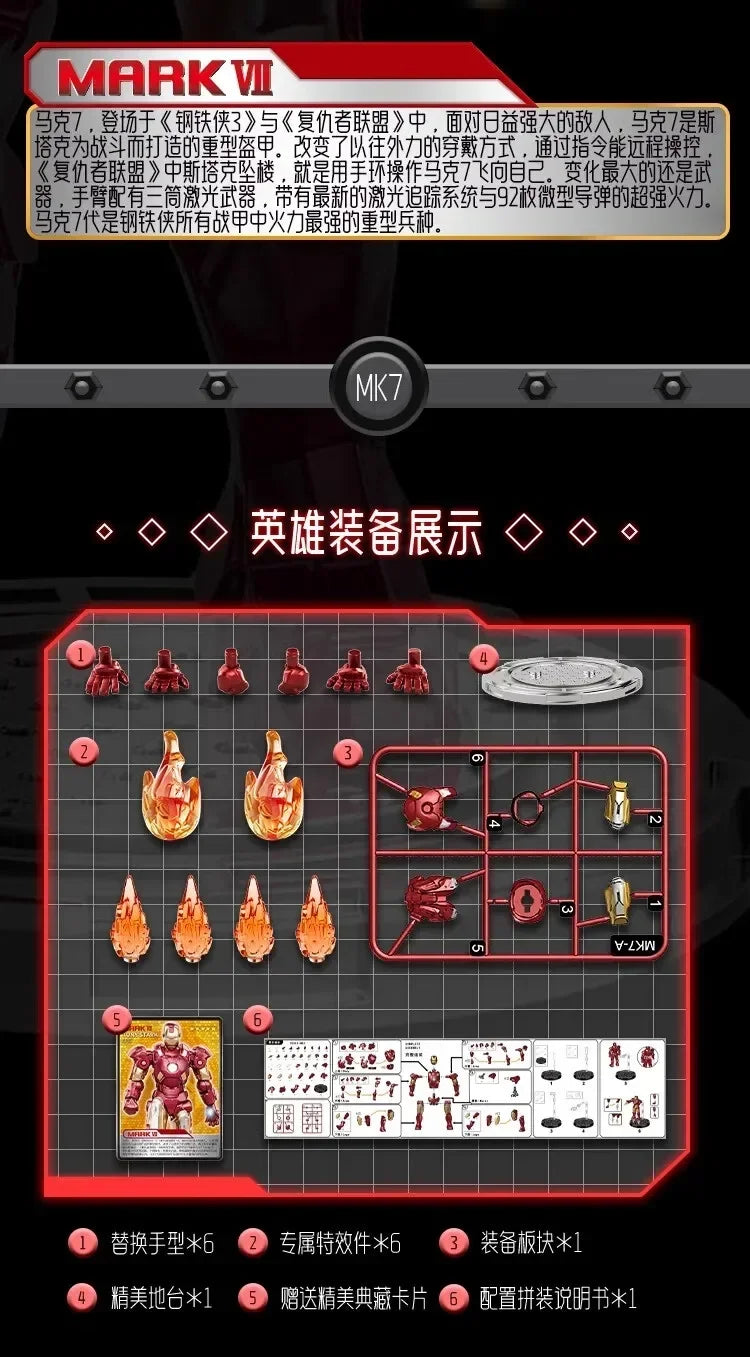 Marvel figure Splicing toys iron man MK1 MK2 MK3 MK4 MK5 MK6 MK7 Action figure model Birthday gift for children