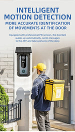 Wireless Doorbell Camera with Solar Cover 1080P Video Intercom Motion Detect Night Vision Waterproof Outdoor Smart Doorbell Wifi