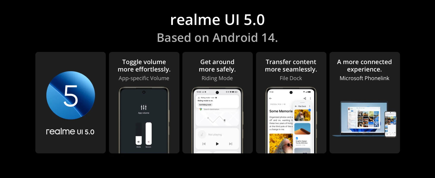 Global Version realme C75 6.72'' 90Hz FHD Display 50MP AI Camera 5828mAh Battery 45W Charge IP69 100% Original Cell Phone NFC