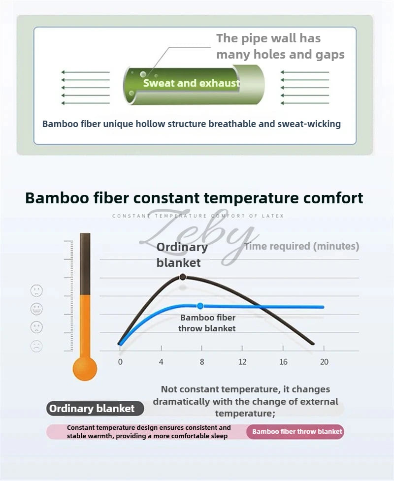 100% Bamboo Fiber Air Condition Quilt Thin Diamond Grid Lightweight Breathable Summer Blanket Soft Skin-friendly Summer Duvet
