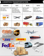 720P Video Doorbell 7‘’ Color Screen Home IntercomHigh-Definition Intelligent Night Vision Electronic Access Control System