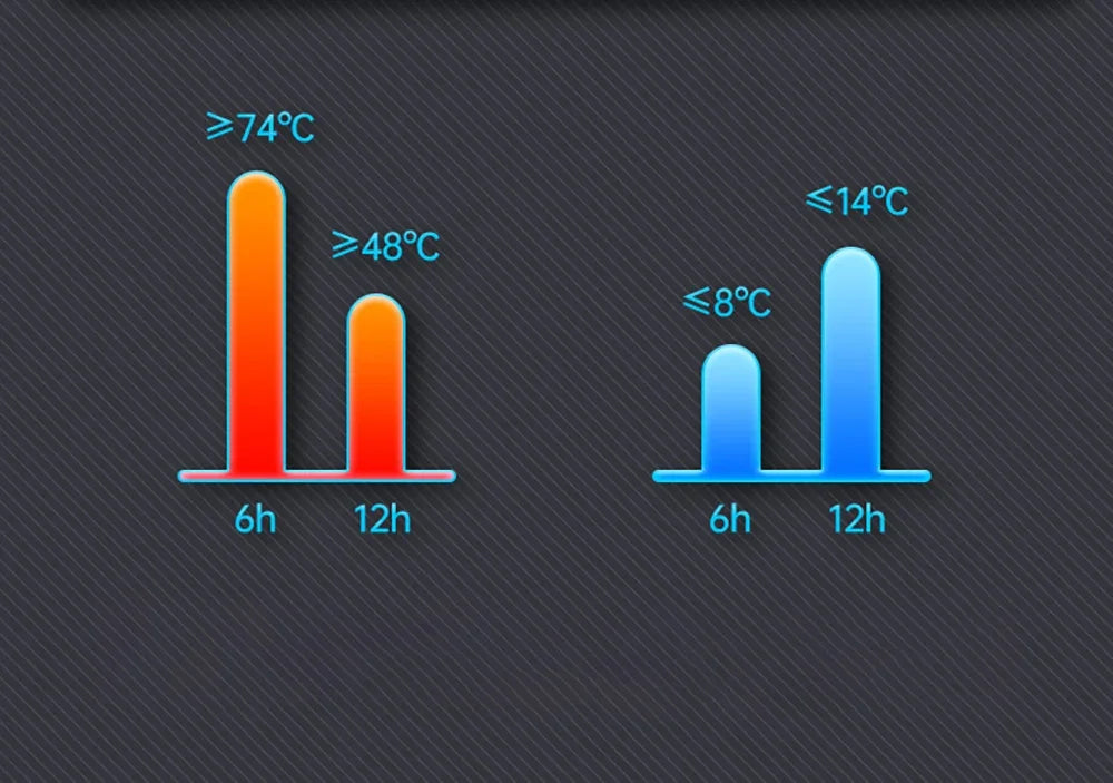 Thermos Bottle Stainless Steel Vacuum Gift Cup Household 500ml Office Coffee Milk Flask Water Bottle