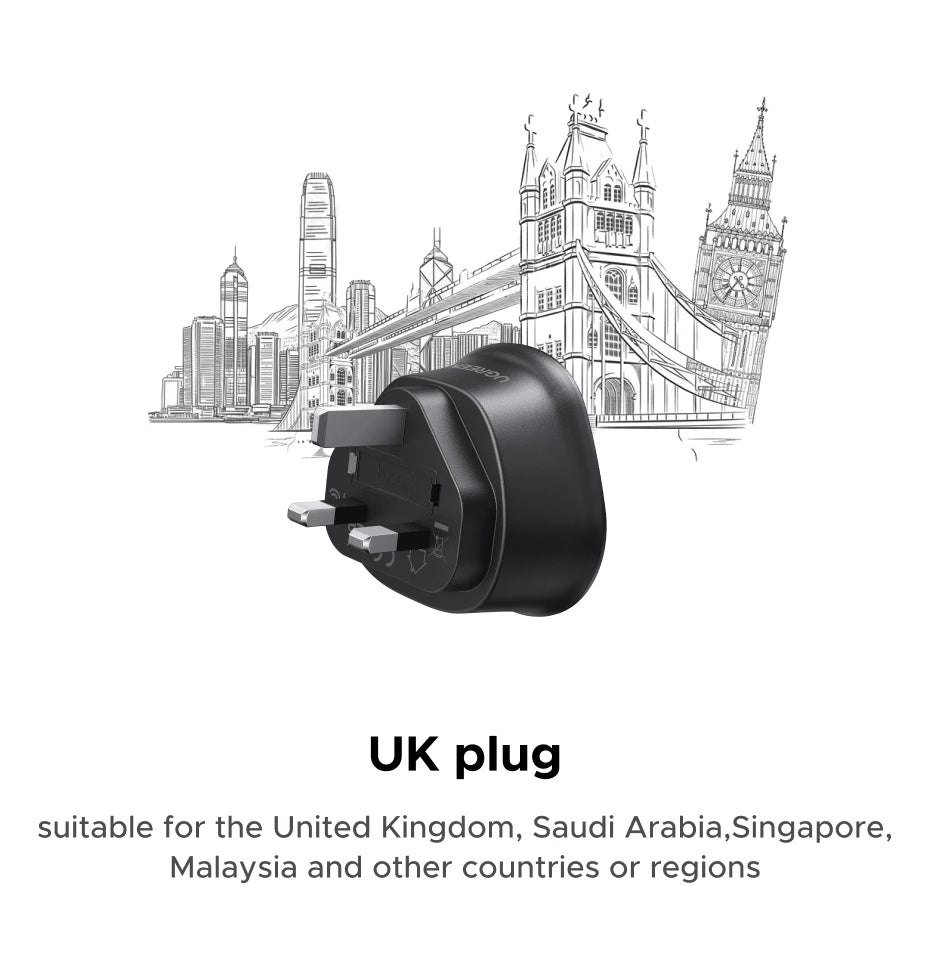 UGREEN Universal Travel Adapter Extension Socket EU/US/UK Plug Converter Multi-Country Power Adaptor for EU US UK KR RU Outlets