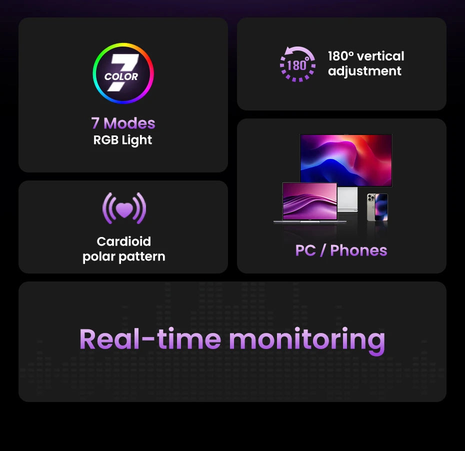 UGREEN USB Microphone with RGB Modes Professional Condenser Mic for PC Mac Gaming Karaoke Recording Streaming Podcasting