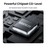 UGREEN Sound Card USB Audio Interface External 3.5mm Microphone Audio Adapter Soundcard for PC Laptop PS4 Headset USB Sound Card