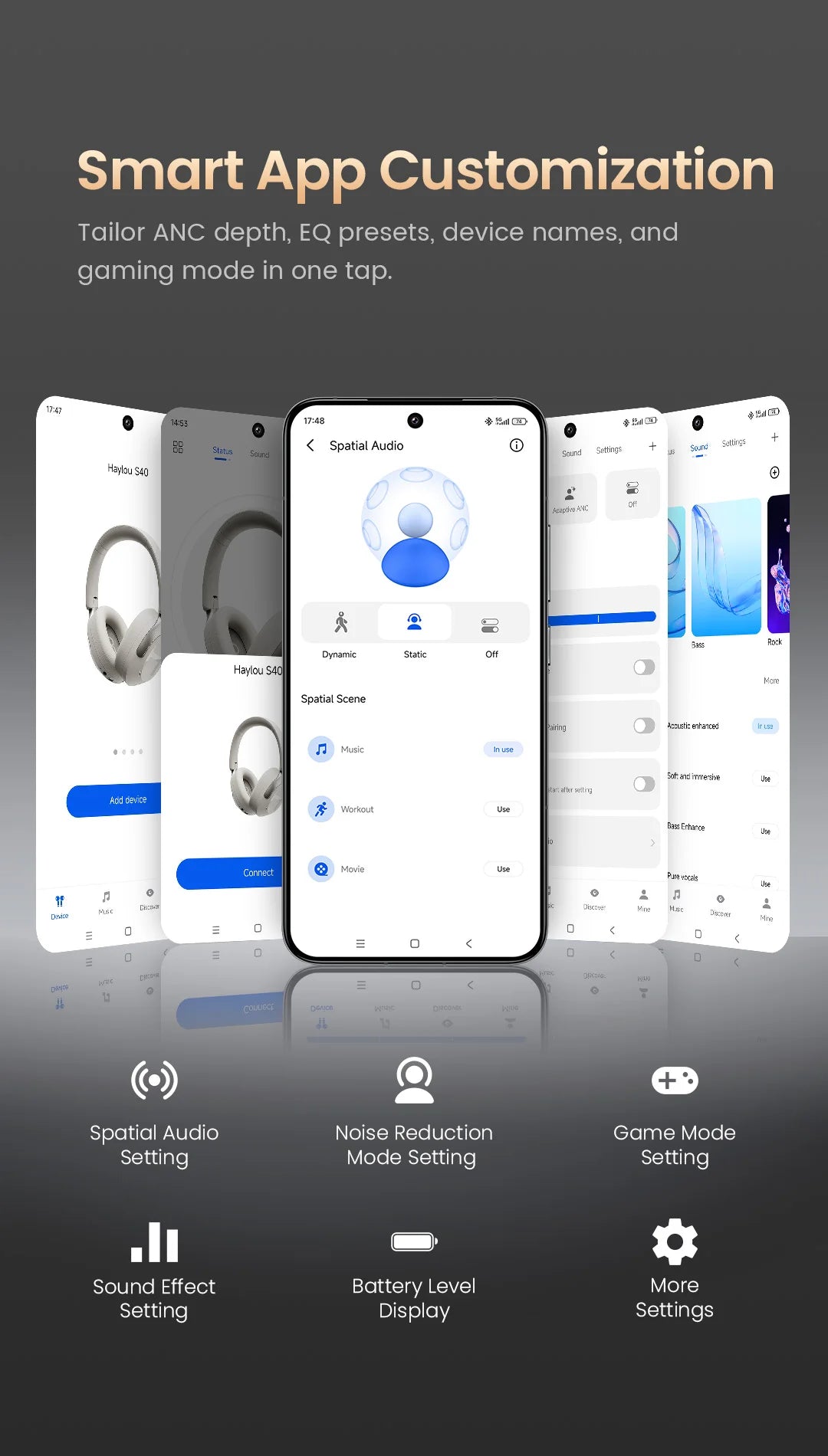 HAYLOU S40 ANC Wireless Headphone 50dB Noise Canceling Hi-Res 3D Spatial Audio Earphone with LDAC Bluetooth 6.0 Over Ear Headset