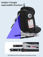 AP02 KL005 Baby Car Seat 360° Rotatable, ISOFIX, Resting Position, Group 0+1/2/3, 9-36 kg, Child Seat with 5-Point Safety Belt