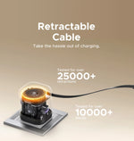 UGREEN 65W GaN Charger With Retractable USB C Cable For iPhone 17 16 Pro Samsung Xiaomi Laptop Macbook Tablet PD Fast Charger