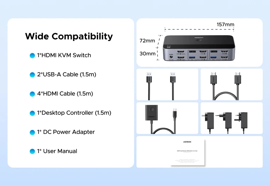 UGREEN HDMI KVM Switch for 2 Monitor 2 PCs 4K 60Hz USB C USB 3.0 Sharing Monitor Keyboard Mouse Printer with HDR 3D Support