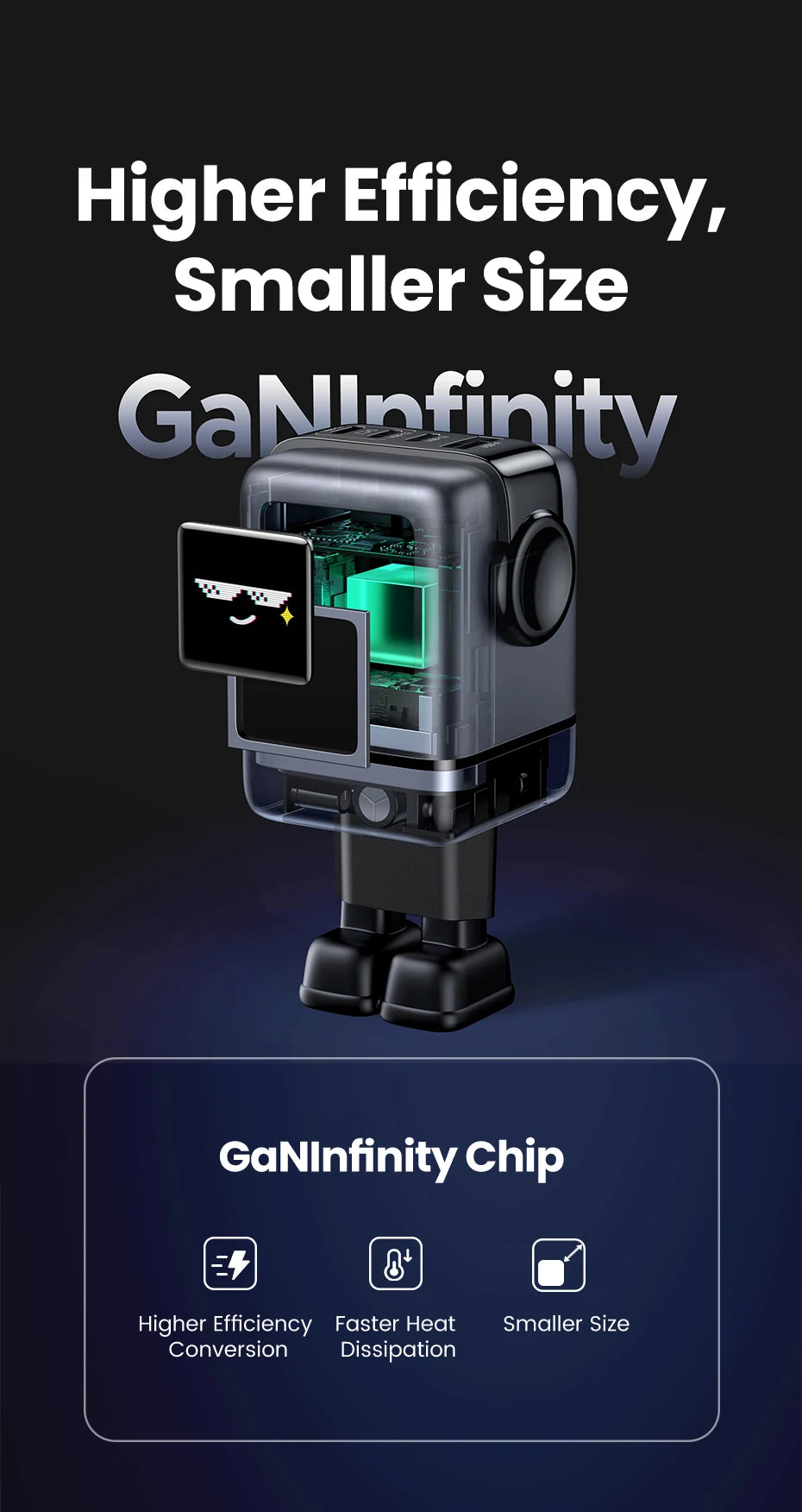 UGREEN Uno 100W GaN Charger Robot Design QC4.0 3.0 PPS PD 3.0 Fast Charger for iPhone 17 16 15 Pro Macbook Air Laptops Tablets