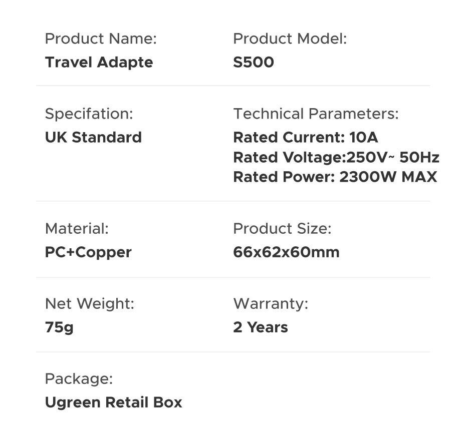 UGREEN Universal Travel Adapter Extension Socket EU/US/UK Plug Converter Multi-Country Power Adaptor for EU US UK KR RU Outlets