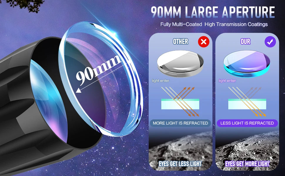 ALLFOC 80090 Astronomical Telescope, High Power Large Aperture HD Professional for Deep Space Observation Star Gazing, Tripod‌‌