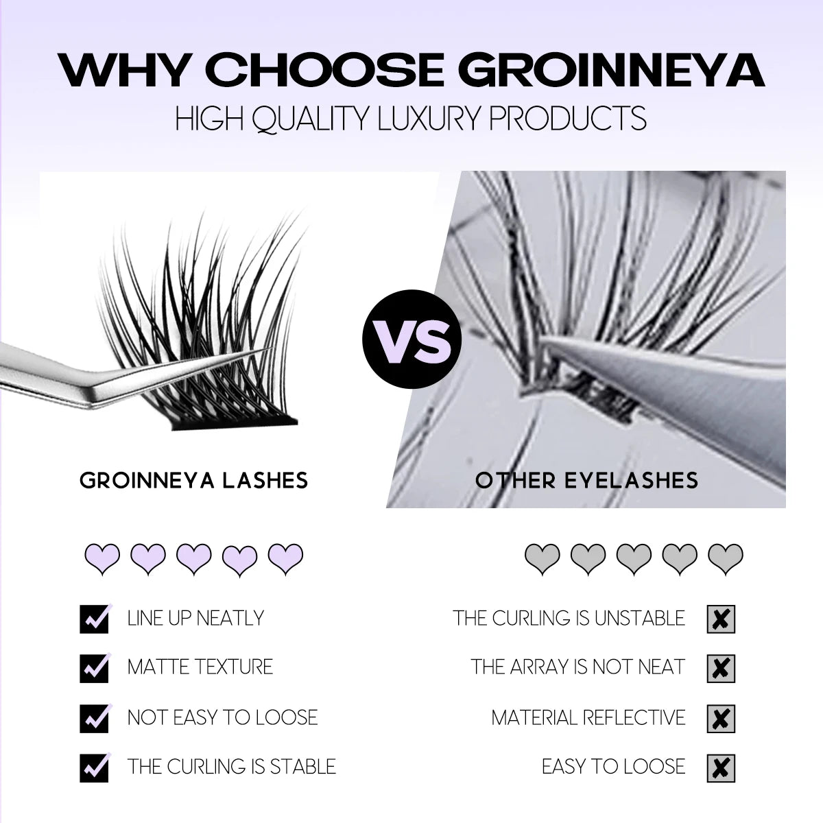 DIY Lash Extension Kit Individual Eyelash Extension Kit Cluster Lashes Kit Lash Glue Remover for Eyelash Extensions Makeup