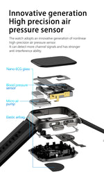 2025 AI Diagosis ECG Health Smart Watch Men Blood Pressure Lipid Uric Acid NFC Air Pump Airbag Health Smartwatches Women For IOS