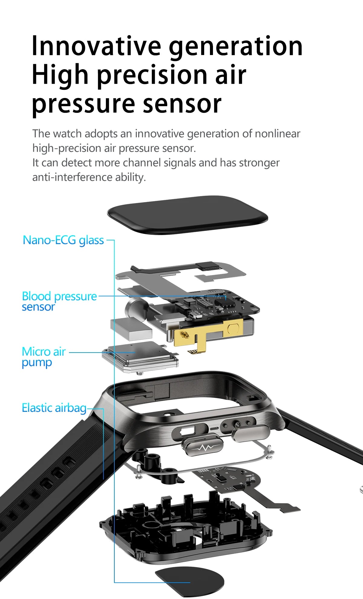 2025 AI Diagosis ECG Health Smart Watch Men Blood Pressure Lipid Uric Acid NFC Air Pump Airbag Health Smartwatches Women For IOS