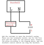 108x108x36mm 220V Wired Doorbell Din Don Hardware Doors Bells Hotel Door Bell Panel Doorbells For Homes Offices Hotels