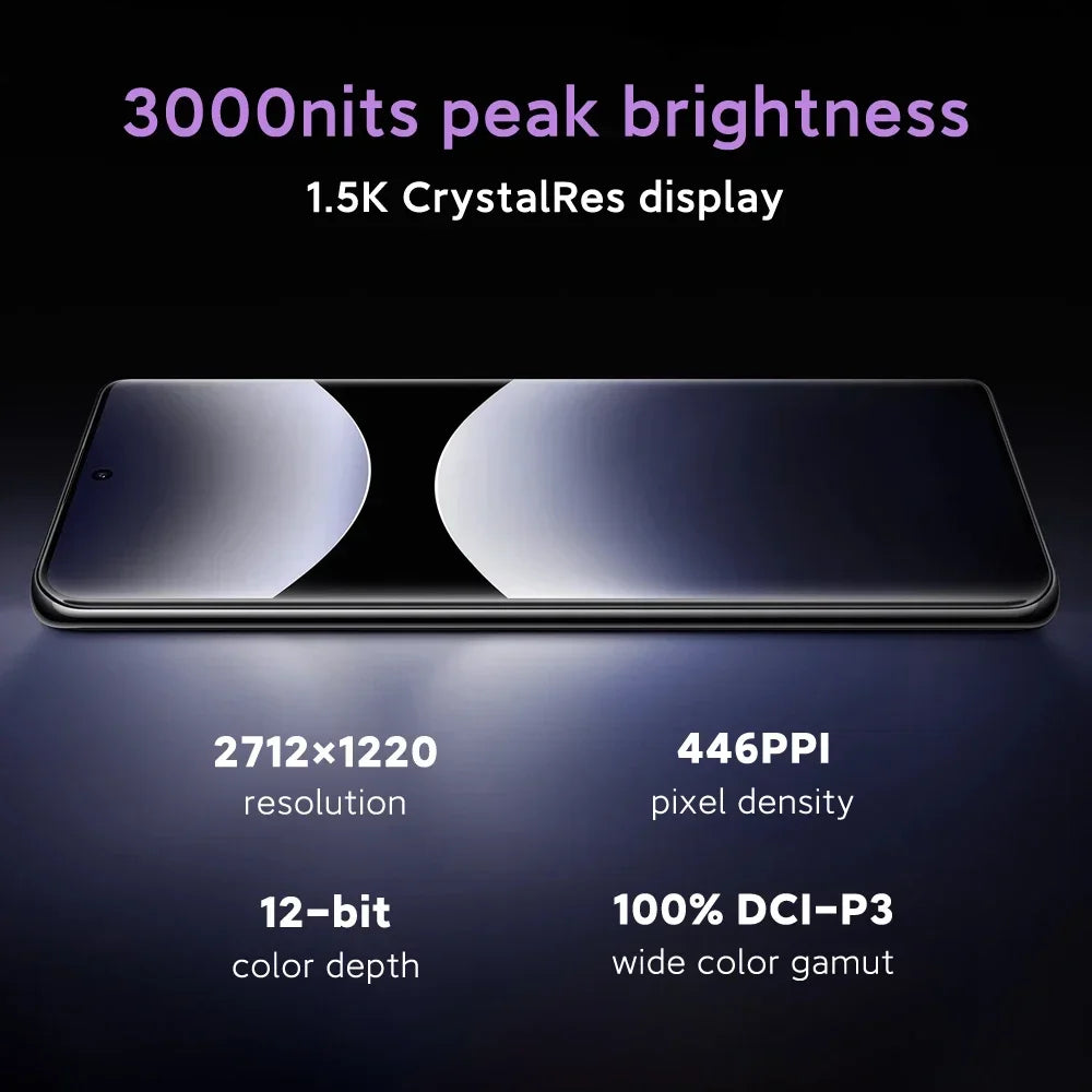 Xiaomi Redmi Note 14 Pro 5G NFC smartphone MediaTek dimension 7300-Ultra AMOLED screen 6,67 1,5 K 120 Hz 5110 mAh 200 MP camera