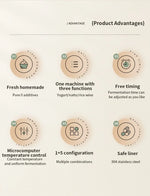 Electric Mini Yogurt Maker Automatic Multifunctional Yogurt Machine Kitchen Rice Wine Maker Natto Fermenting Machine Household