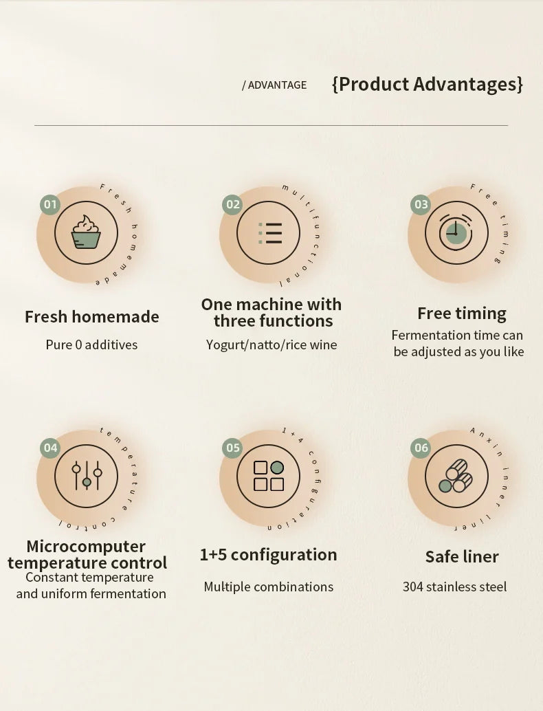 Electric Mini Yogurt Maker Automatic Multifunctional Yogurt Machine Kitchen Rice Wine Maker Natto Fermenting Machine Household