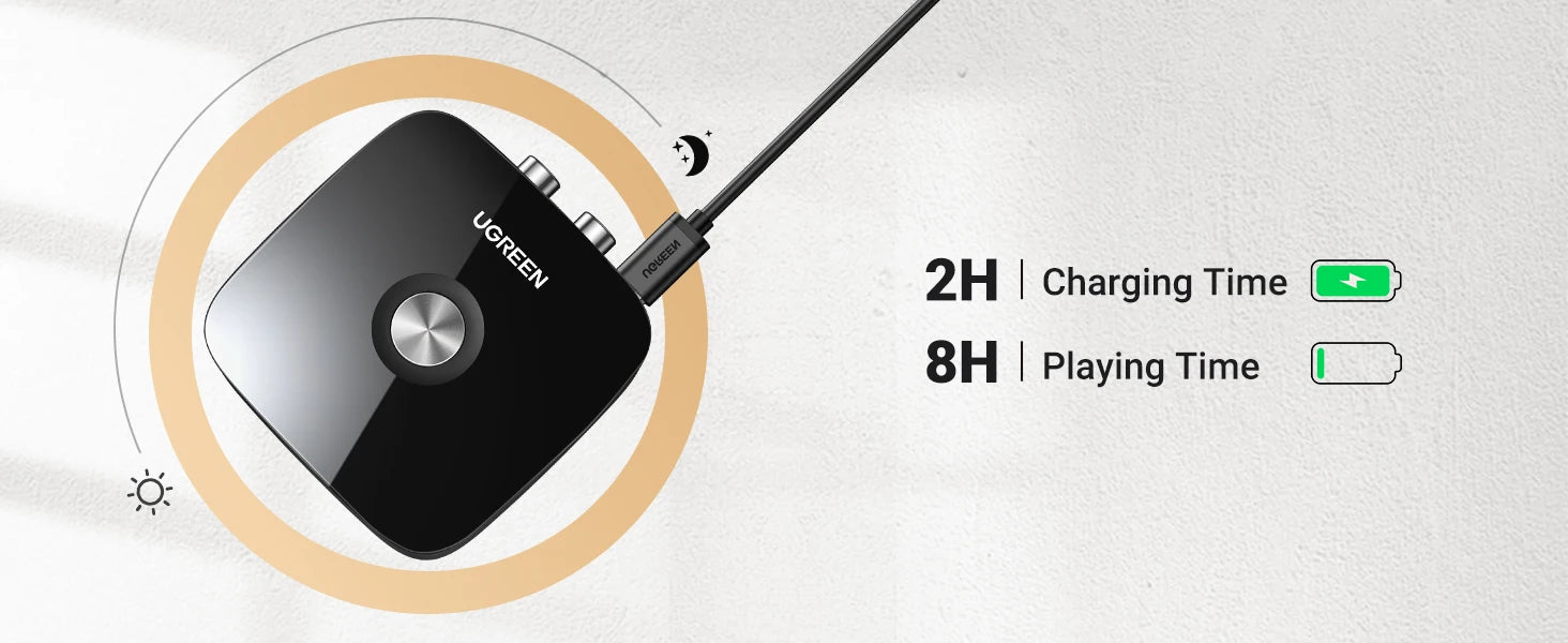 UGREEN AUX RCA Bluetooth Receiver Adapter for Home Stereo System, HiFi 3.5mm RCA Bluetooth Adapter for Old Stereo Receiver