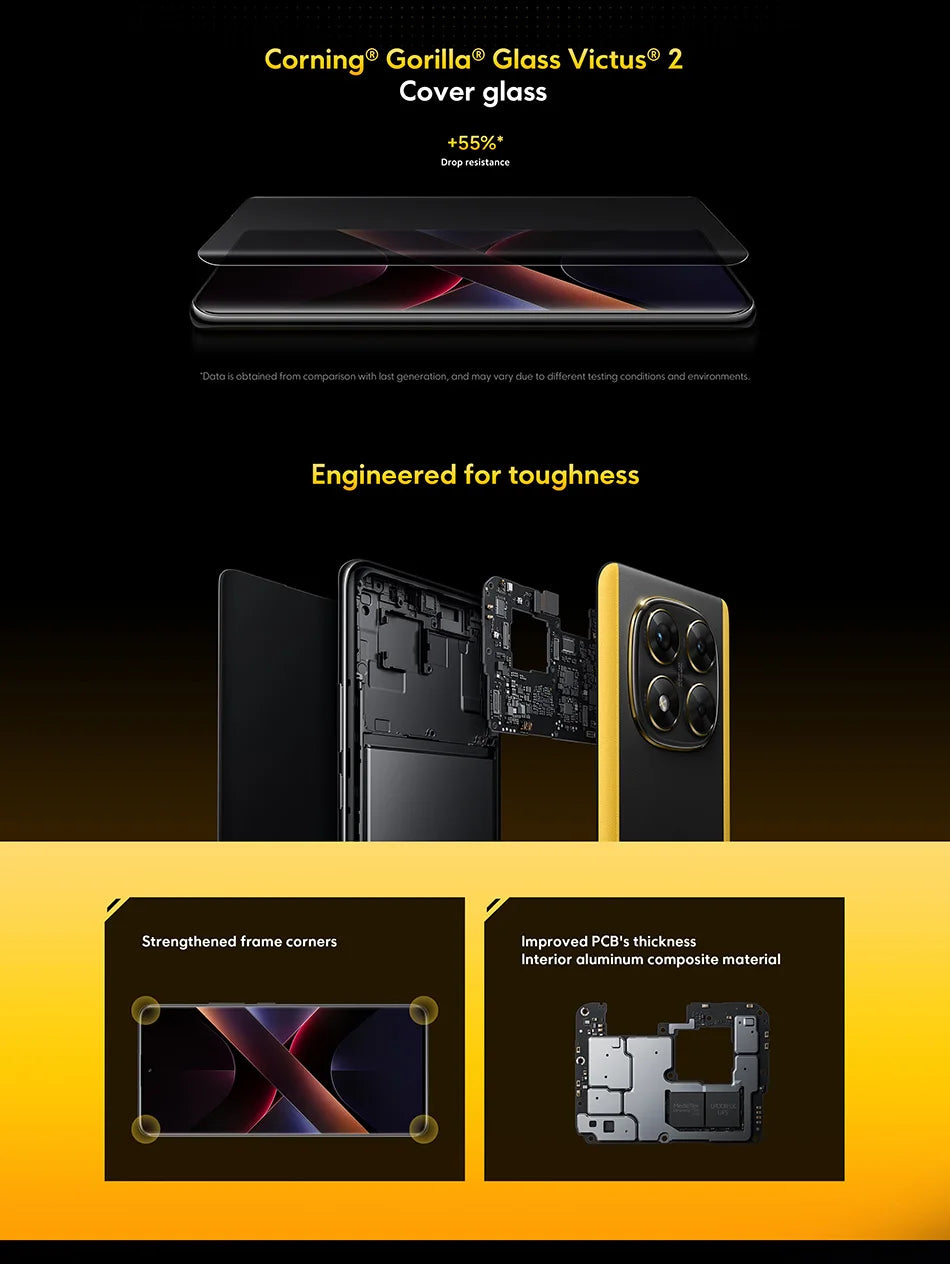 Global Version POCO X7 5G Smartphone Dimensity 7300-Ultra 6.67