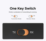 【 RU】UGREEN Bluetooth5.4  3.5mm Jack Audio OLED Display for Home Stereo Car