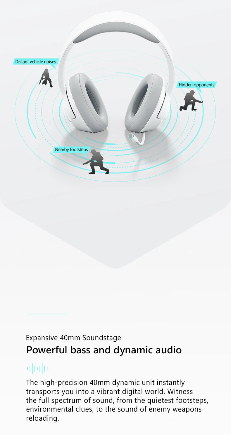 Picun BG 01 Gaming Wireless Headphone Mic OverEar Earphones 0.045s Low Latency Bluetooth 5.3 40mm Driver Wireless Cable Headset