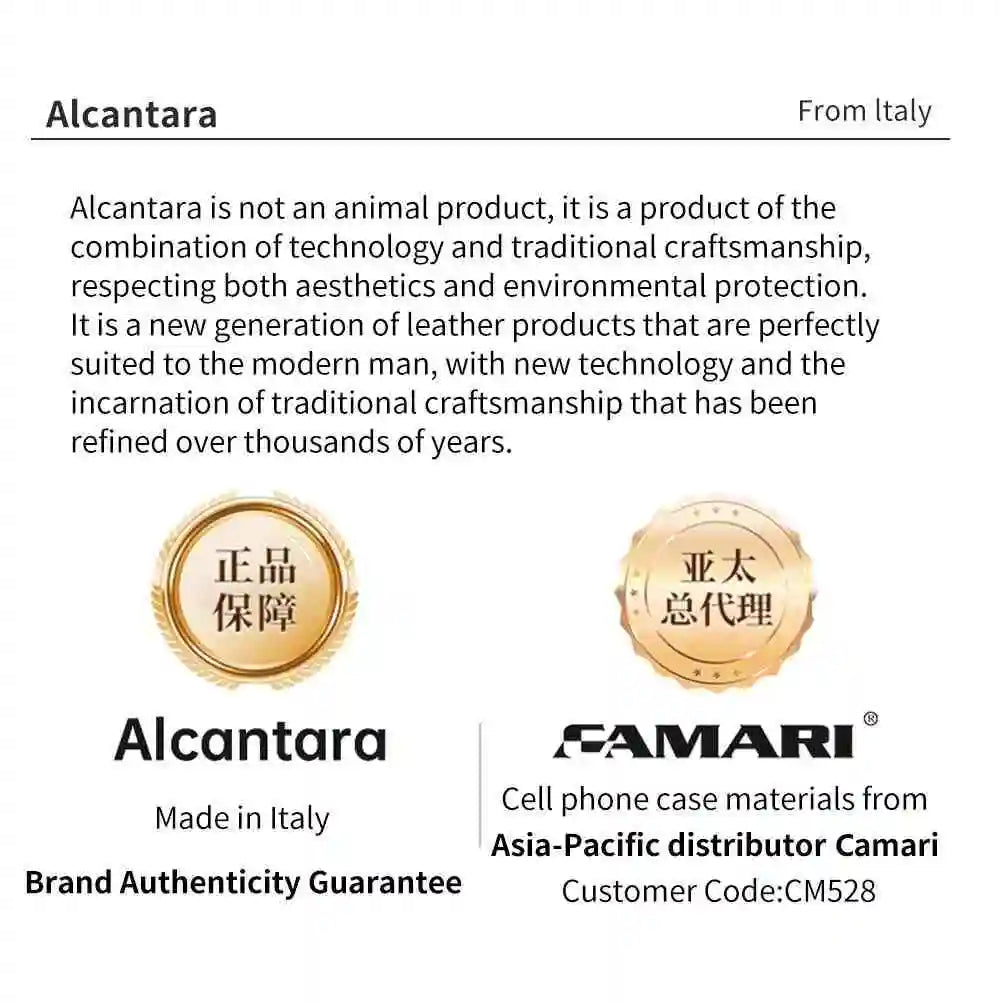 Full Coverage Magnetic ALCANTARA Case For Samsung Galaxy S25 Ultra S24 S23 S21 for Magsafe Artificial Leather Suede Phone Cover