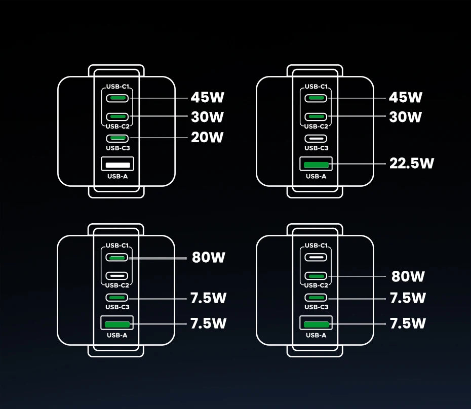 UGREEN Uno 100W GaN Charger Robot Design QC4.0 3.0 PPS PD 3.0 Fast Charger for iPhone 17 16 15 Pro Macbook Air Laptops Tablets