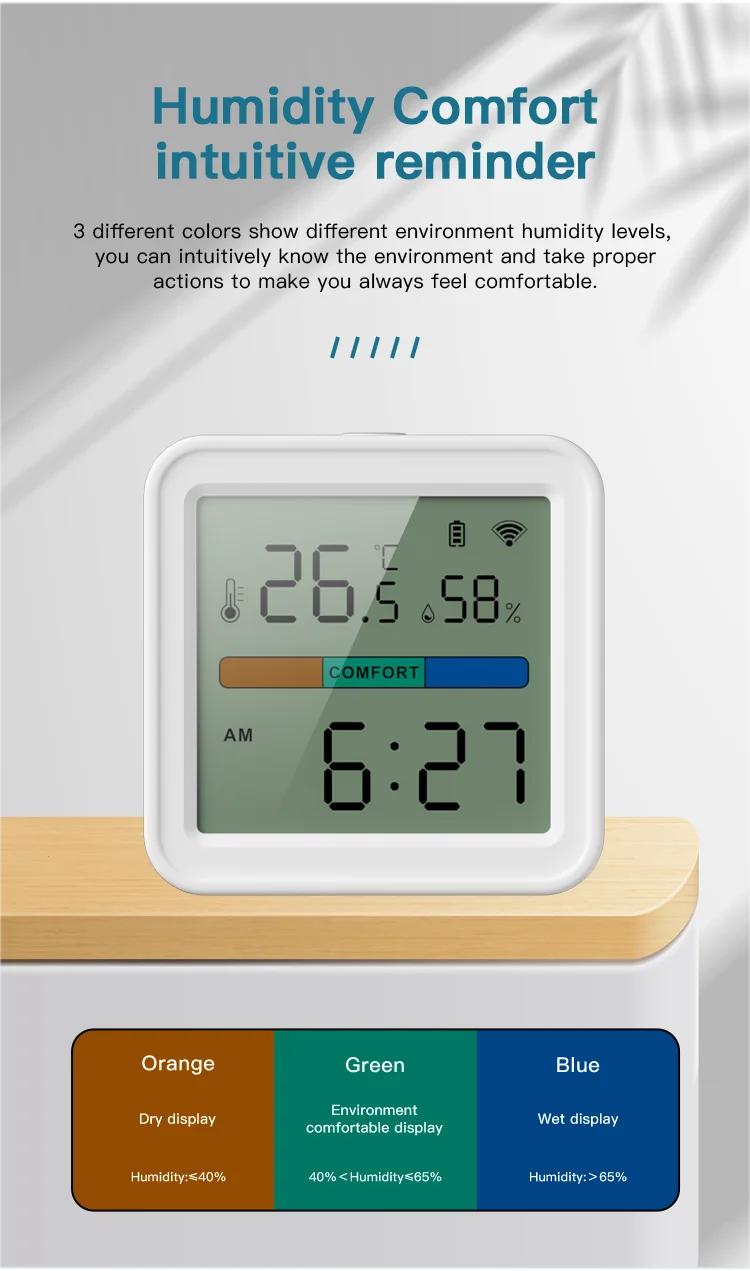Tuya WIFI Temperature Humidity Sensor Hygrometer Thermometer Smart Home Backlight Smart Life Support Alexa Google Assistant