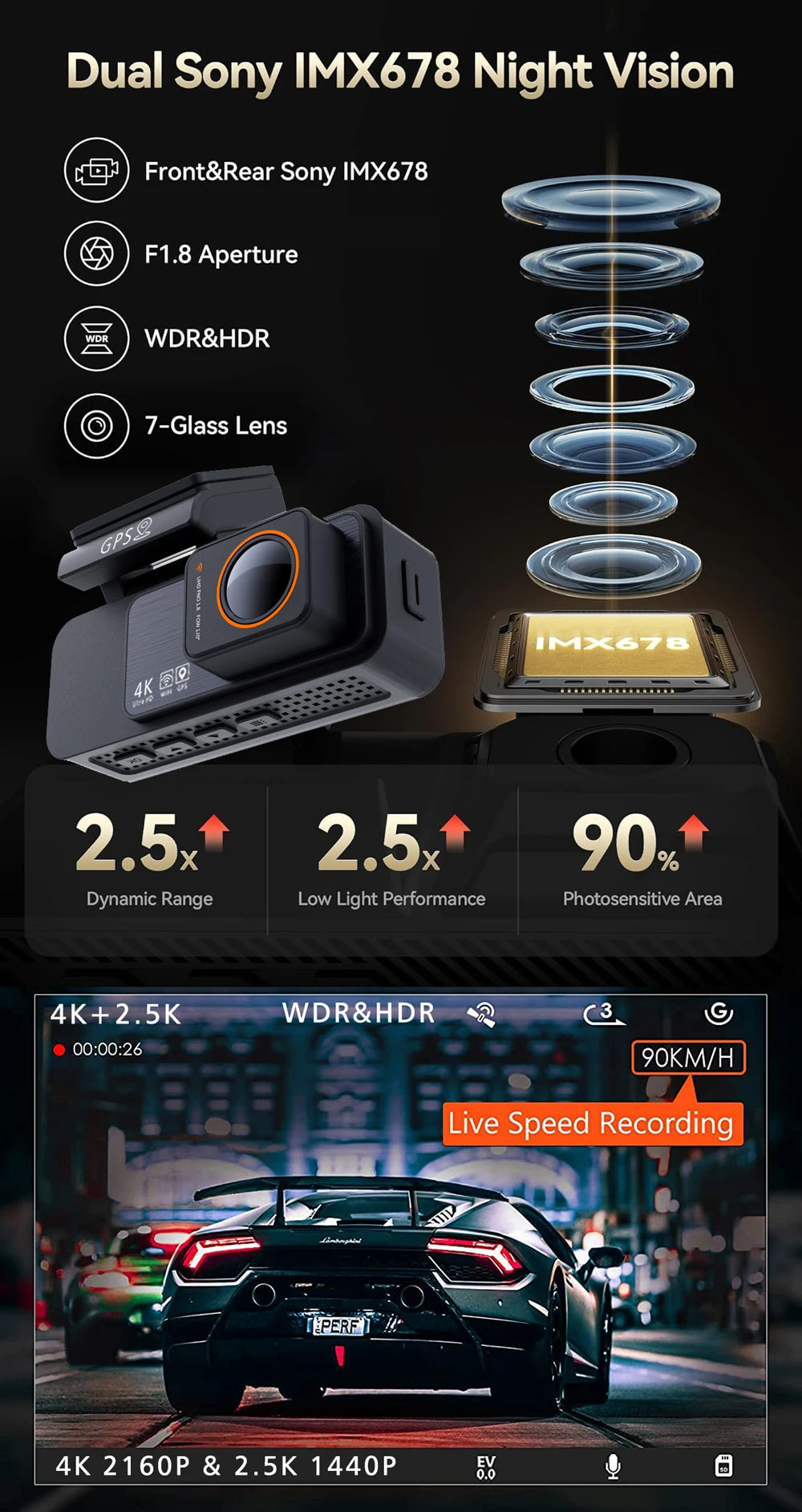 Dash Cam Dual Lens 4K UHD Recording Car Camera DVR Night Vision Video Recorder GPS Wi-Fi Room Black Box 2.5K Rear View Camera