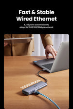 UGREEN USB-C HUB to 4K60Hz HDMI RJ45 Gigabit PD100W SD&TF USB3.0 5Gbps Splitter for MacBook Laptop Accessories Docking Station