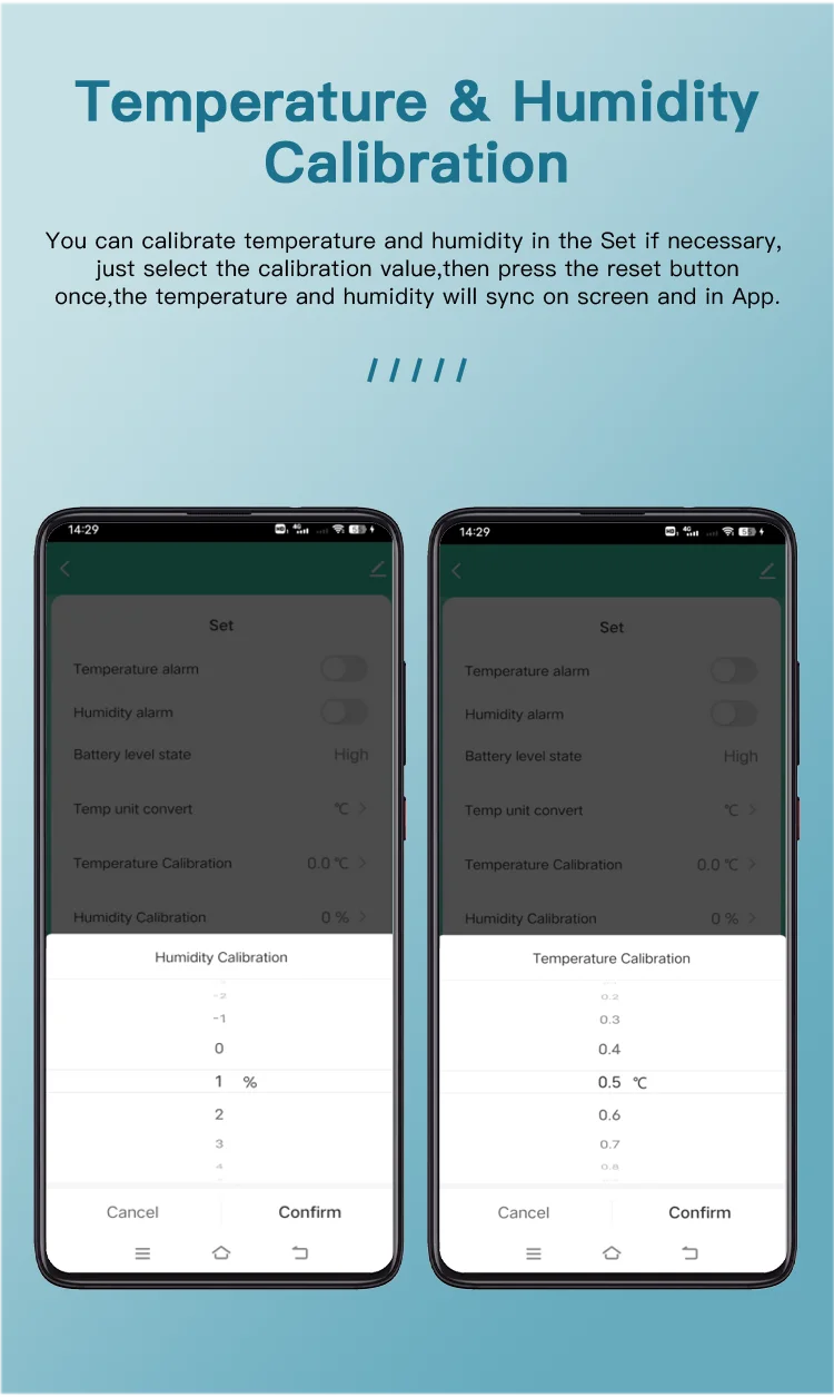 Tuya WIFI Temperature Humidity Sensor Hygrometer Thermometer Smart Home Backlight Smart Life Support Alexa Google Assistant