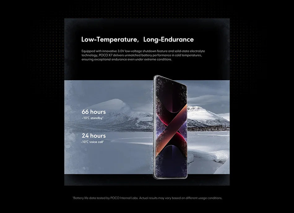 Global Version POCO X7 5G Smartphone Dimensity 7300-Ultra 6.67