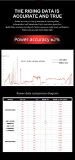 Thinkrider X2Max Smart Bike Trainer MTB Road Bicycle Built-in Power Meter home Trainer