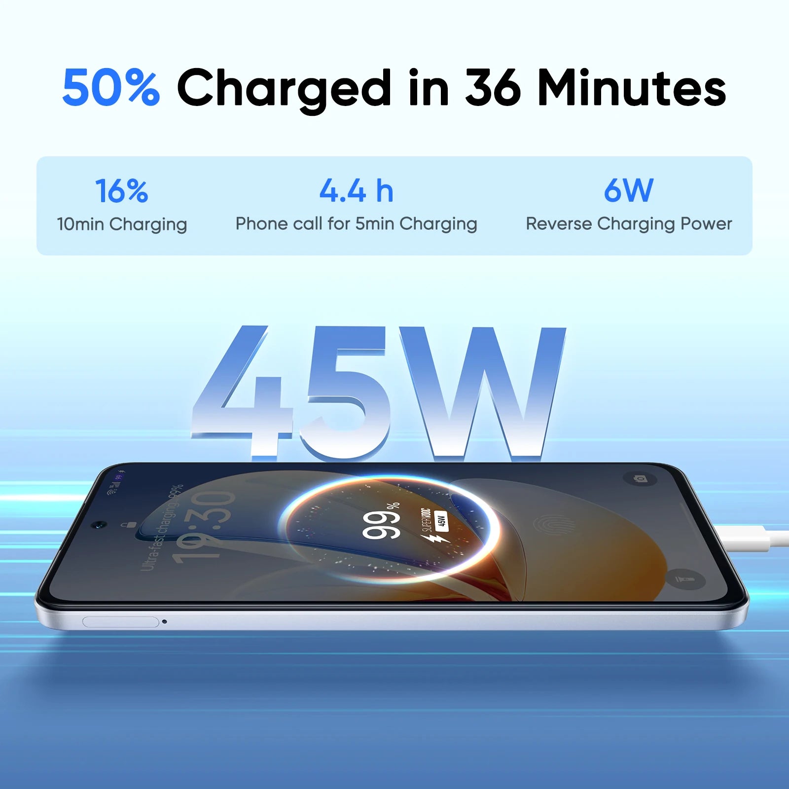 Global Version realme C71 4G Smartphone 6.67-inch 120Hz Eye Comfort Display 6000mAh Battery 50MP AI Camera Octa-Core Chipset