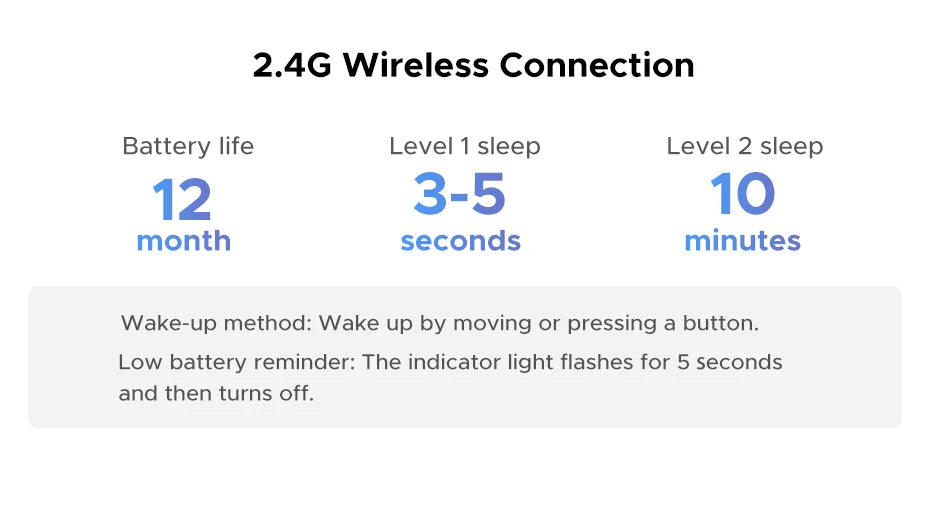 UGREEN Vertical Wireless Mouse 2.4G Ergonomic 4000DPI 6 Mute Buttons for MacBook Tablet Laptops Computer PC Mice Black Pink