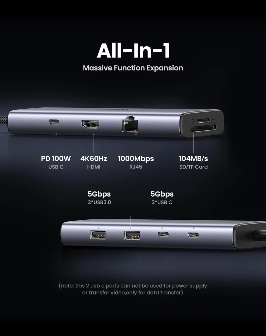 UGREEN USB-C HUB to 4K60Hz HDMI RJ45 Gigabit PD100W SD&TF USB3.0 5Gbps Splitter for MacBook Laptop Accessories Docking Station