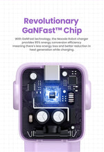 UGREEN 65W GaN Charger Uno Robot Design Quick Charge 4.0 3.0 PPS for iPhone 17 16 Pro Macbook Air Laptop Tablet PD Fast Charger