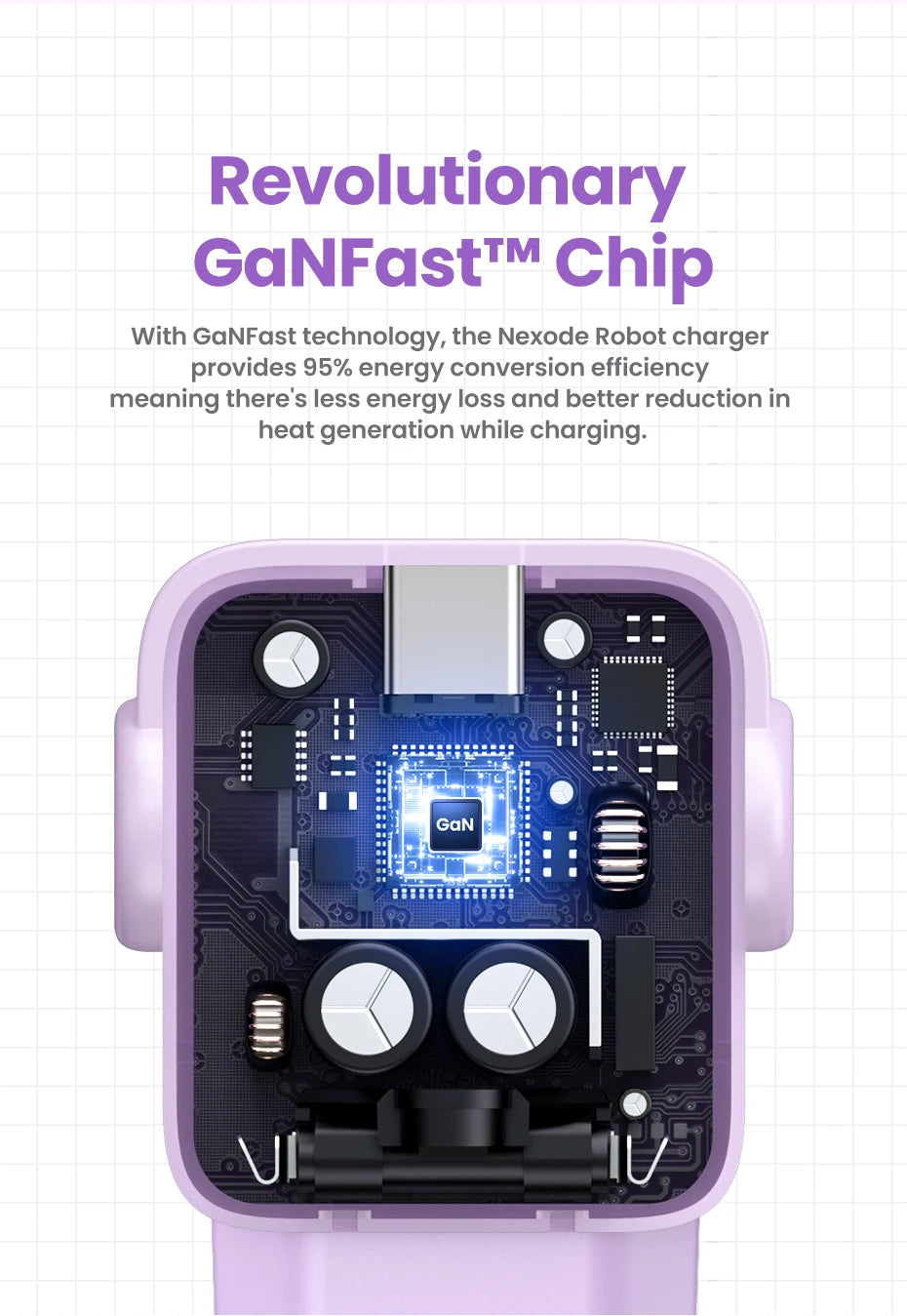 UGREEN 65W GaN Charger Uno Robot Design Quick Charge 4.0 3.0 PPS for iPhone 17 16 Pro Macbook Air Laptop Tablet PD Fast Charger