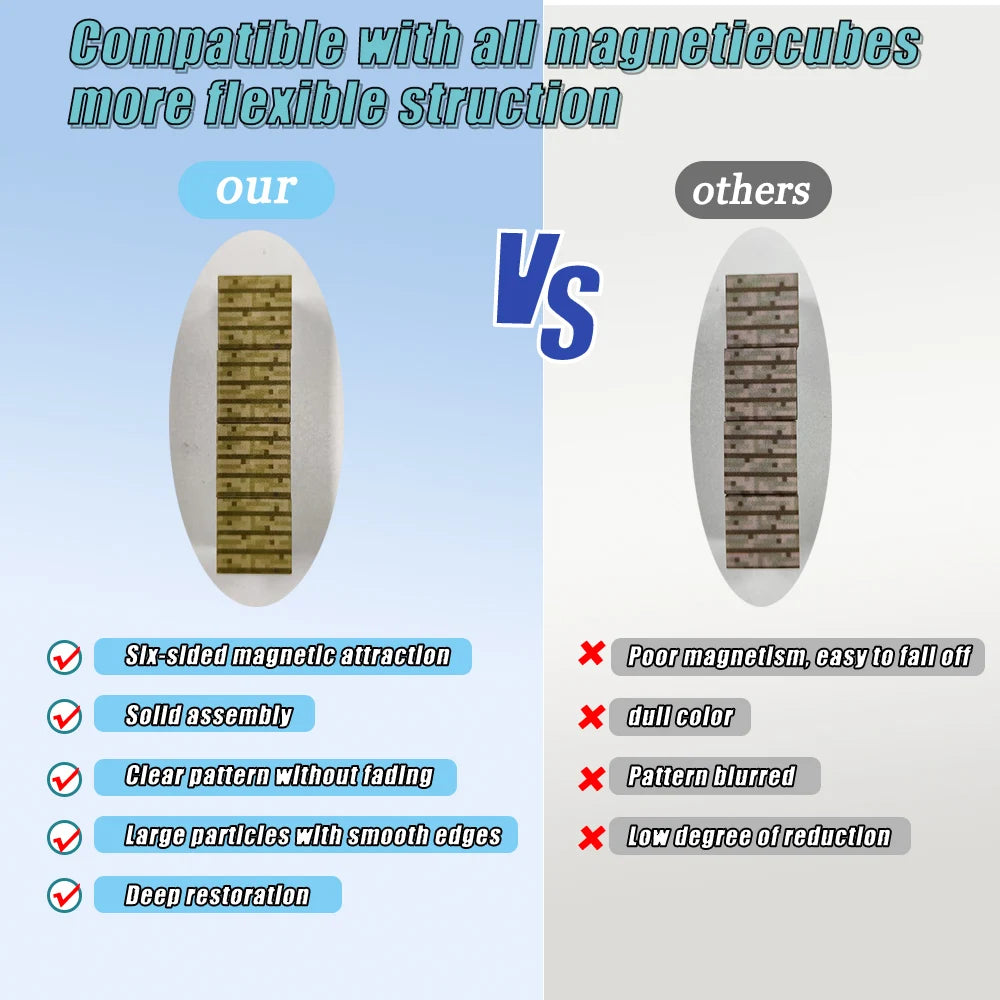 Magnetic Building Blocks Stacking Construction Set STEM Sensory Toys for Mine World Kids Boys Girls Ages 3+ DIY Magnet Cube Gift