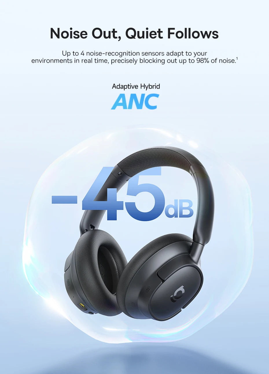 Baseus Bowie H1s Wireless Headphones Bluetooth 5.4 Noise Canceling 46dB Over Ear Headset Hi-Res Spatial Audio Earphone 120H Time