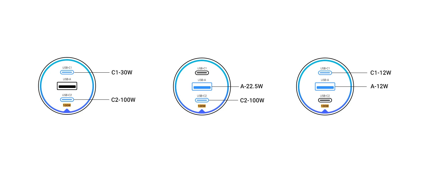 UGREEN 130W USB C Fast Car Charger with PD Cable for For Xiaomi iPhone 17 Samsung Galaxy S25 Laptops Fast USB C Car  Charger QC4