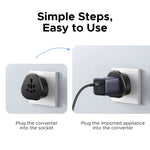 UGREEN Universal Travel Adapter Extension Socket EU/US/UK Plug Converter Multi-Country Power Adaptor for EU US UK KR RU Outlets