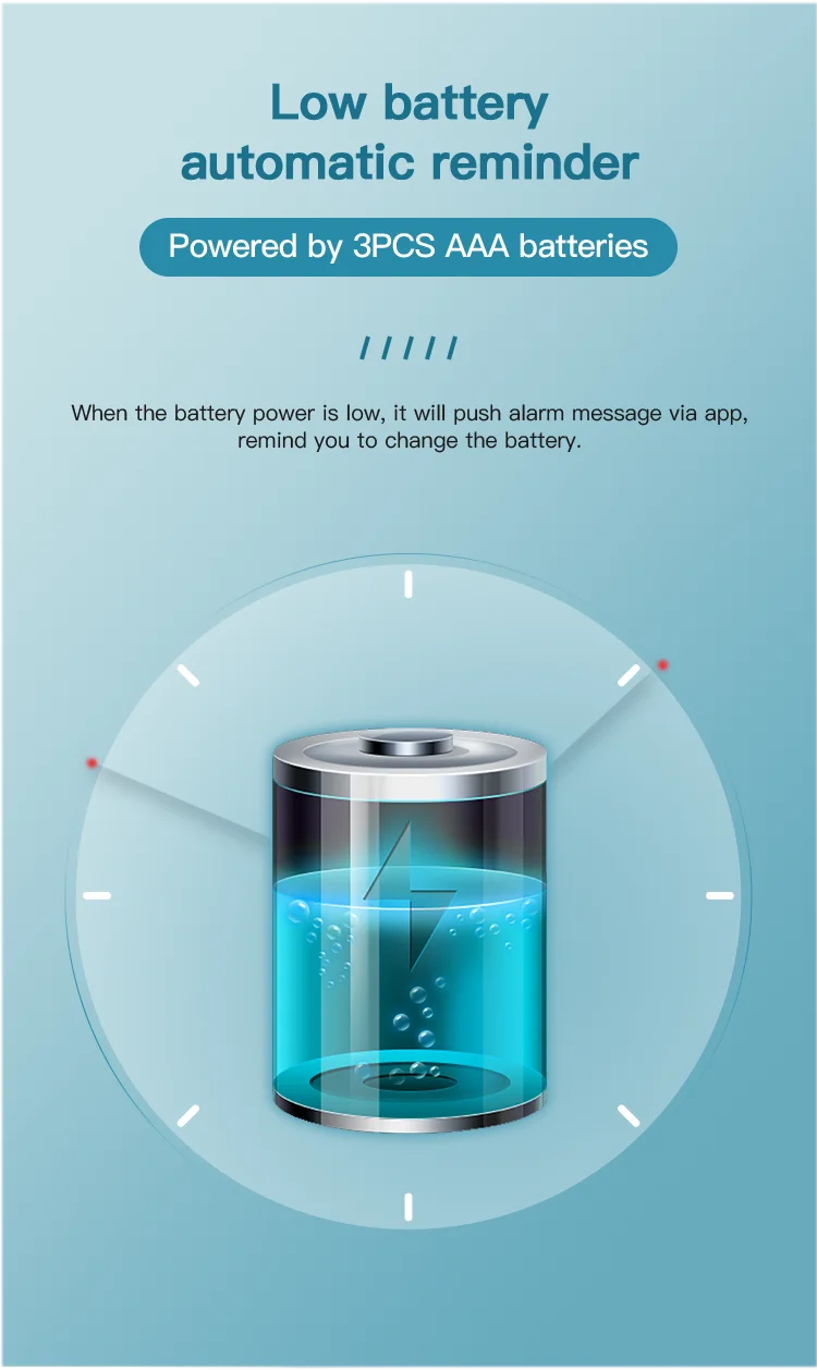 Tuya WIFI Temperature Humidity Sensor Hygrometer Thermometer Smart Home Backlight Smart Life Support Alexa Google Assistant