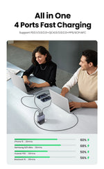 【Korean Plug】UGREEN 160W GaN Charger PD3.1 QC4.0 Quick Charge For Macbook Pro Laptop iPhone 16 15 Pro Max  Xiaomi Tablet iPad