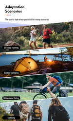 ThinkRider Water Bladder Water Reservoir Hydration Pack Storage Bag BPA Free 1L 1.5L 2L 3L Running Hydration Vest Backpack