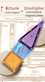 Magnetic Tiles for Kids Ages 3-5 4-8 Magnet Toys for 3 4 5 6 7 8+ Year Old Boys Girls Toddlers Magnetic Building Blocks Preschoo